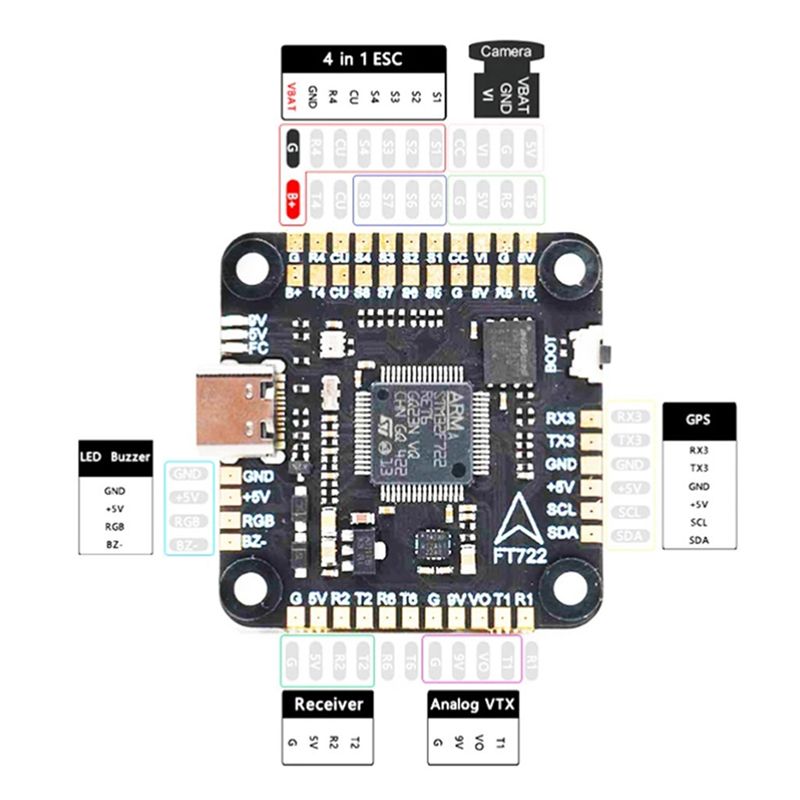 Контроллер полета ABXE-F722 с  – обзор и цена Drone Flight Controller